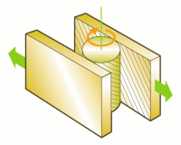 Flat Dies Form Rolling Machine